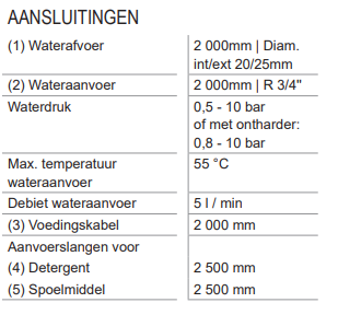 Machine à laver Hobart GX Voorlader Glazen